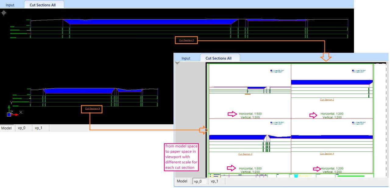 Scale in Cut/Cross Section Drawing in Viewport - MES Innovation Sdn Bhd