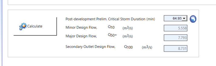 Designing Detention Pond - MES Innovation Sdn Bhd