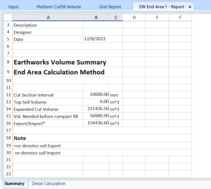 EW volume comparison between DTM vs Grid Method and End Area Method ...